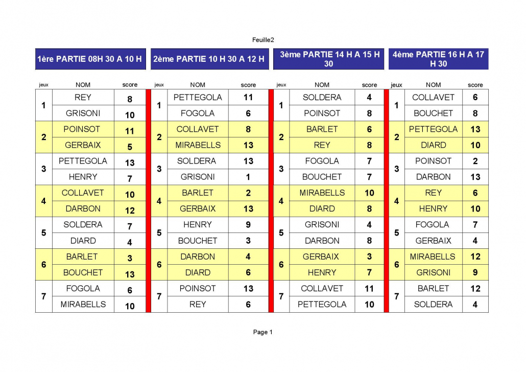 F3-F4 JOURNEE 2-page-001