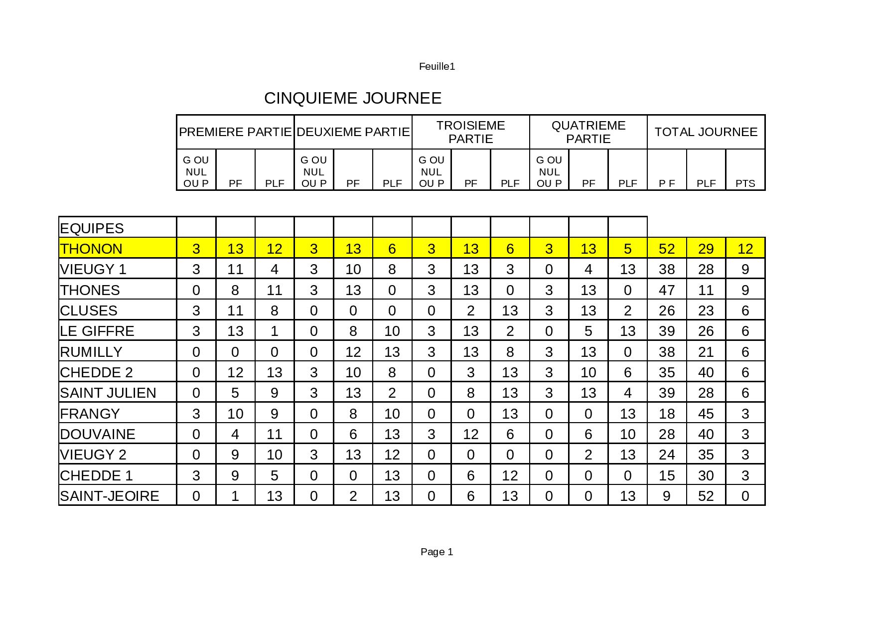 ligue M3-page-001 (1)